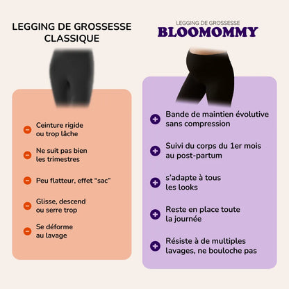 Le legging le plus confortable pour les futures mamans